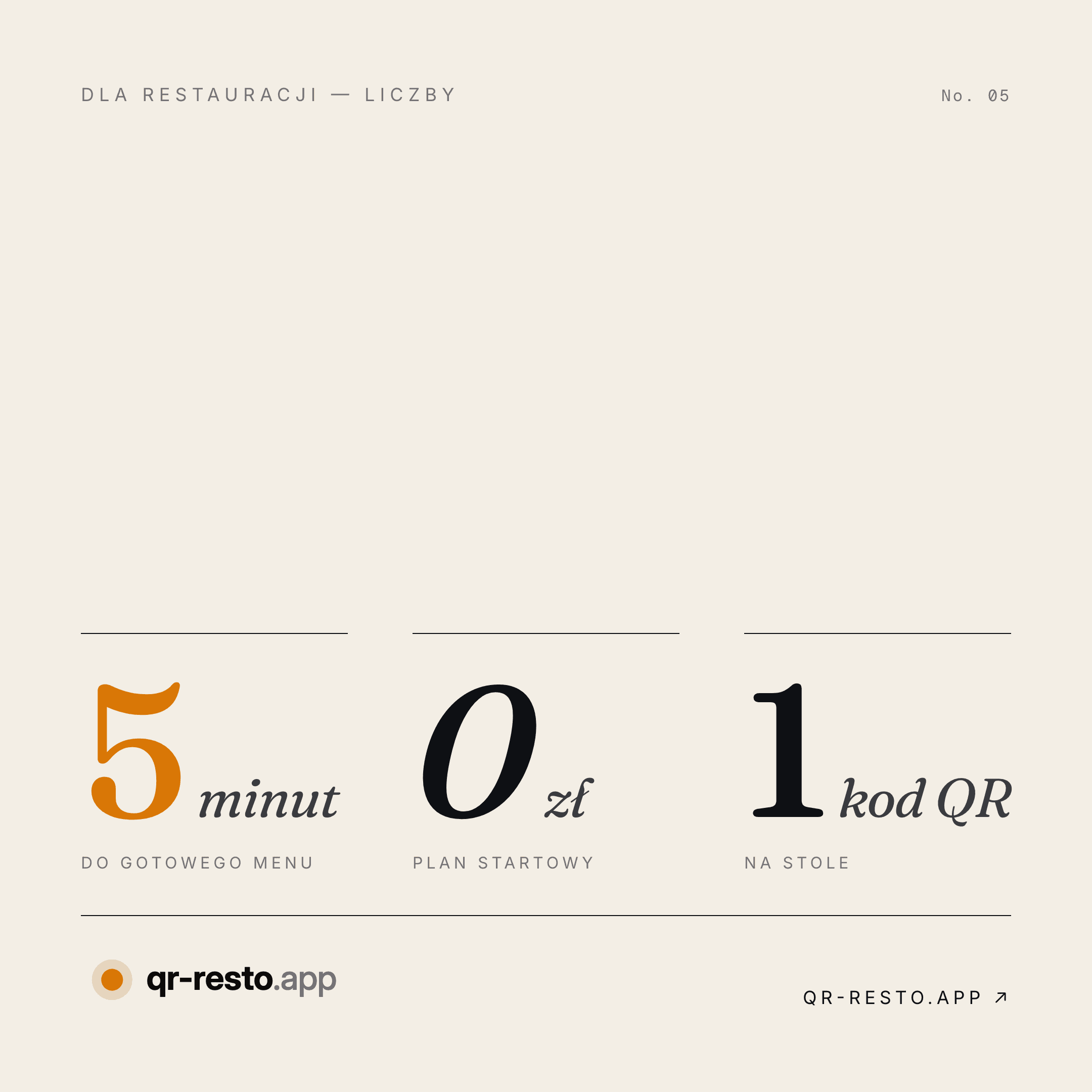 Stats · 5 · 0 · 1